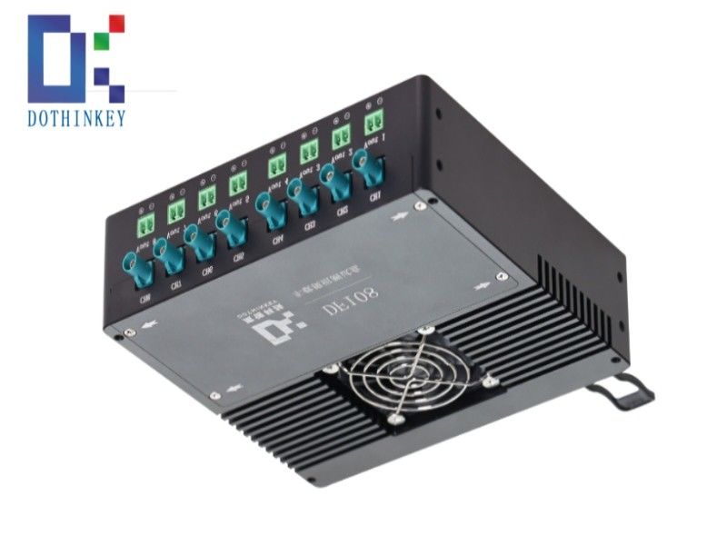 Dothinkey DF108 گیرنده قاب تصویر برای آزمایش پیری DV PV چند دوربین خودرو