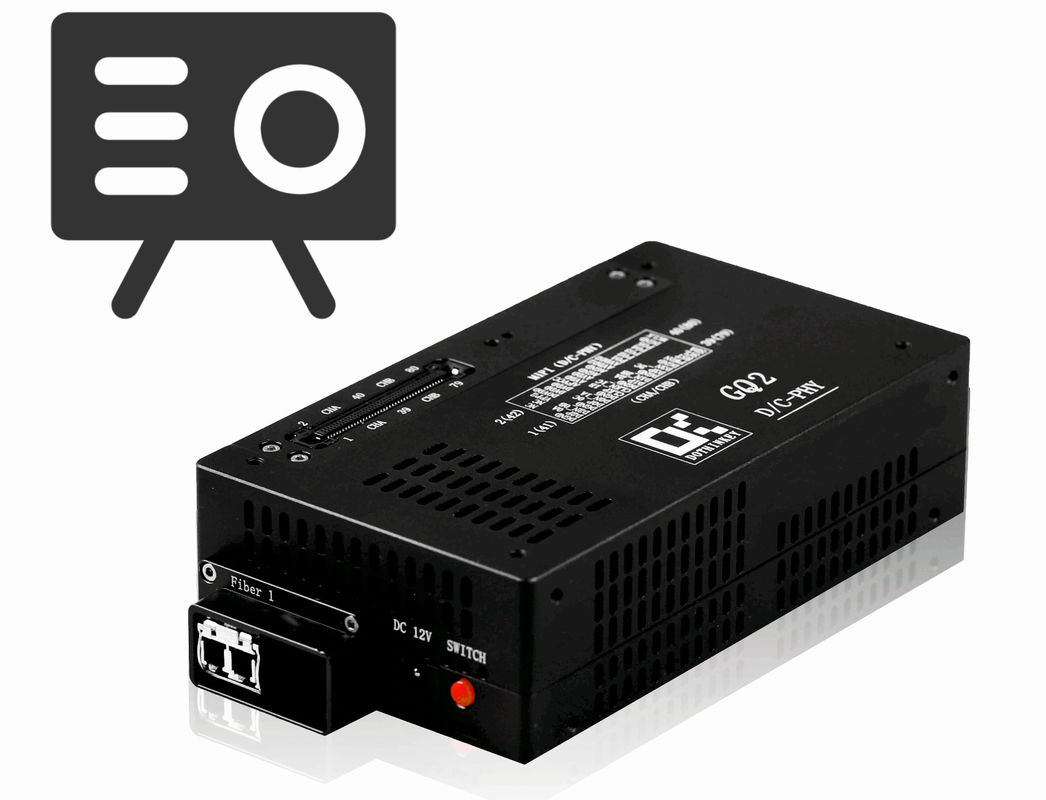 تنظیمات ID محصول D/C-PHY 2*28 کانال تست سیستم عامل